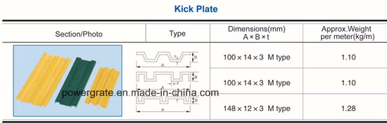 FRP/GRP Pultrusion Grating System